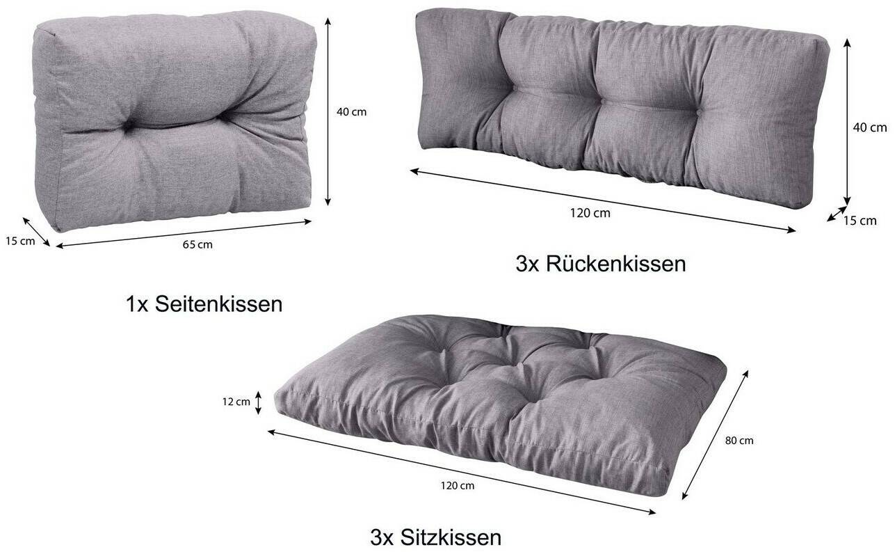 sunnypillow Pallet cushion set of 7 3x seat cushion + 3x back cushion + 1x side cushion gray Coussins d'extérieur